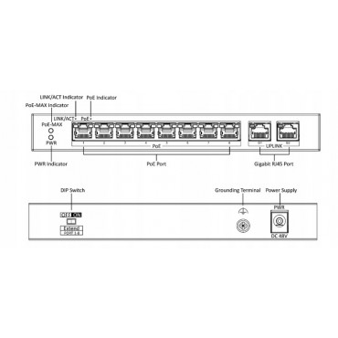 Switch Hikvision DS-3E0310P-E/M