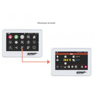 Panel dotykowy ROPAM TPR-4BS
