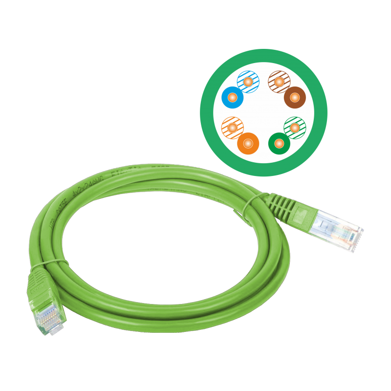 Patchcord U/UTP kat.5e PVC 2.0m zielony ALANTEC